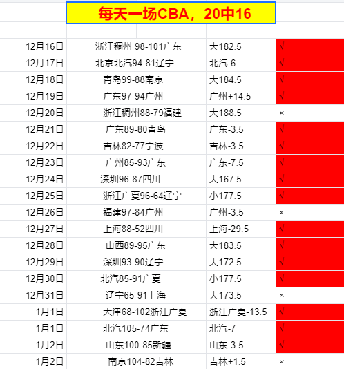 剑影交锋,防守艺术与,强力突袭的,拼搏体育,(PINBO,SPORT),Pinbo拼搏体育官网,Pinbo拼搏体育在线,Pinbo拼搏体育平台