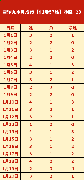 库里,分率勇士击,败雷霆,拼搏体育,(PINBO,SPORT),Pinbo拼搏体育官网,Pinbo拼搏体育在线,Pinbo拼搏体育平台