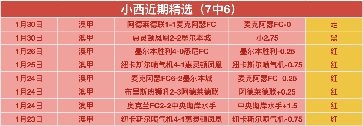 年世界田联,接力赛将落,户博茨瓦纳,拼搏体育,(PINBO,SPORT),Pinbo拼搏体育官网,Pinbo拼搏体育在线,Pinbo拼搏体育平台