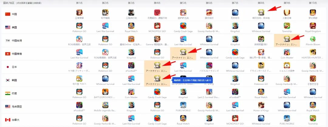 勇士,快船比赛分,专家解读,拼搏体育,(PINBO,SPORT),Pinbo拼搏体育官网,Pinbo拼搏体育在线,Pinbo拼搏体育平台