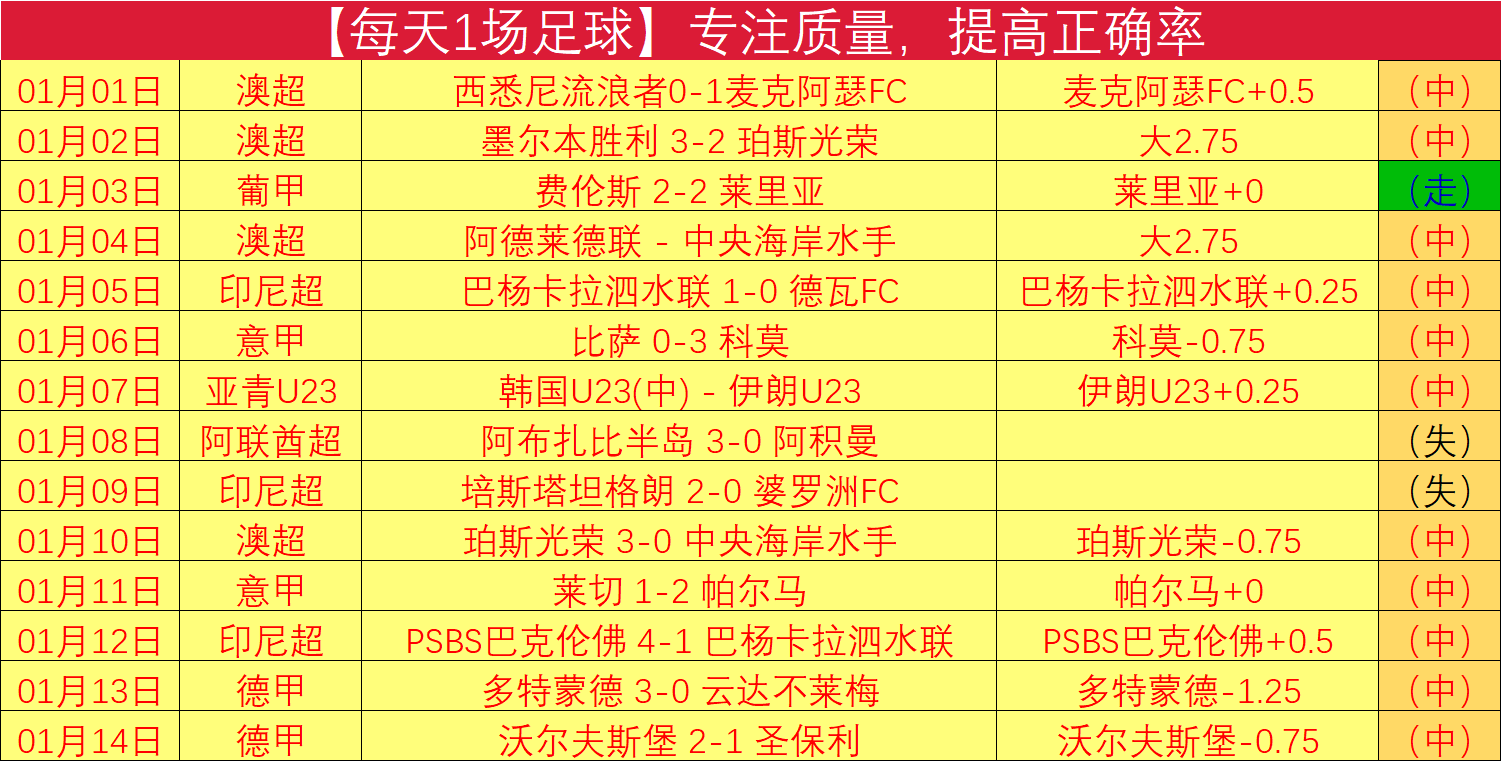 总决赛巅峰,之战,今晚,拼搏体育,(PINBO,SPORT),Pinbo拼搏体育官网,Pinbo拼搏体育在线,Pinbo拼搏体育平台
