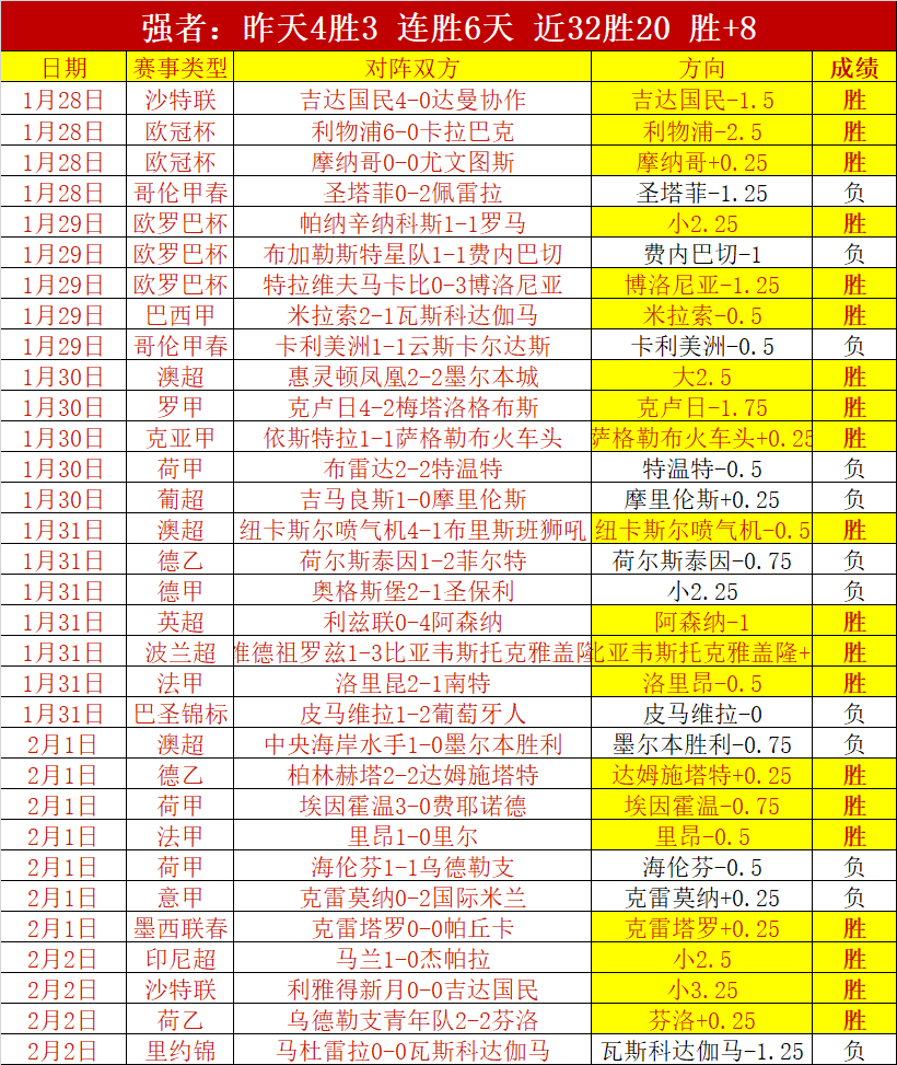Dungeon Crawler,亚马逊春季,促销,拼搏体育,(PINBO,SPORT),Pinbo拼搏体育官网,Pinbo拼搏体育在线,Pinbo拼搏体育平台