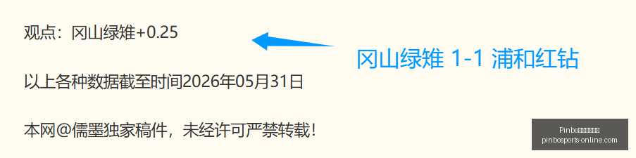 赛季友谊赛,连庄,五月全胜背,Pinbo拼搏体育在线官网,Pinbo拼搏体育,拼搏体育直播,拼搏体育下载,拼搏体育平台