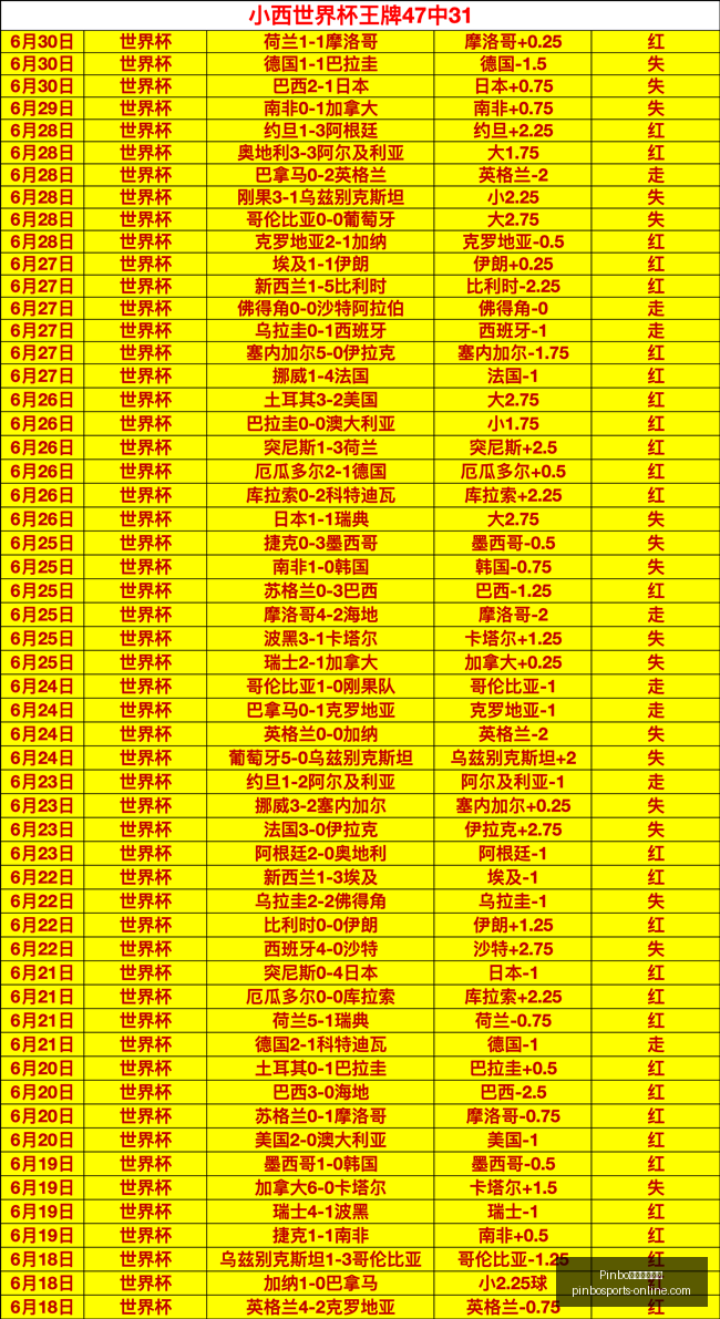 拼搏体育在,Pinbo拼搏体育在线,Pinbo拼搏体育在线官网,Pinbo拼搏体育在线官网,Pinbo拼搏体育,拼搏体育直播,拼搏体育下载,拼搏体育平台