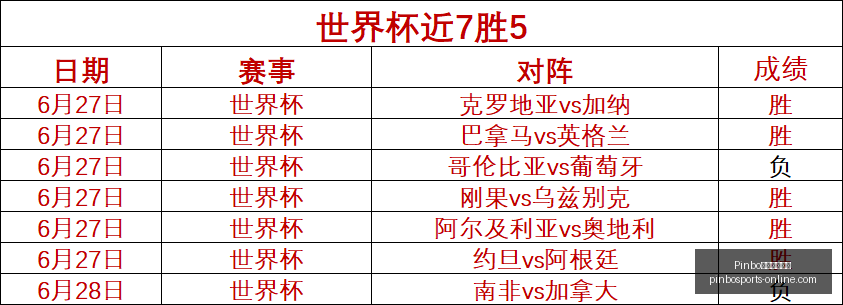拼搏体育在,Pinbo拼搏体育在线,Pinbo拼搏体育在线官网,Pinbo拼搏体育在线官网,Pinbo拼搏体育,拼搏体育直播,拼搏体育下载,拼搏体育平台