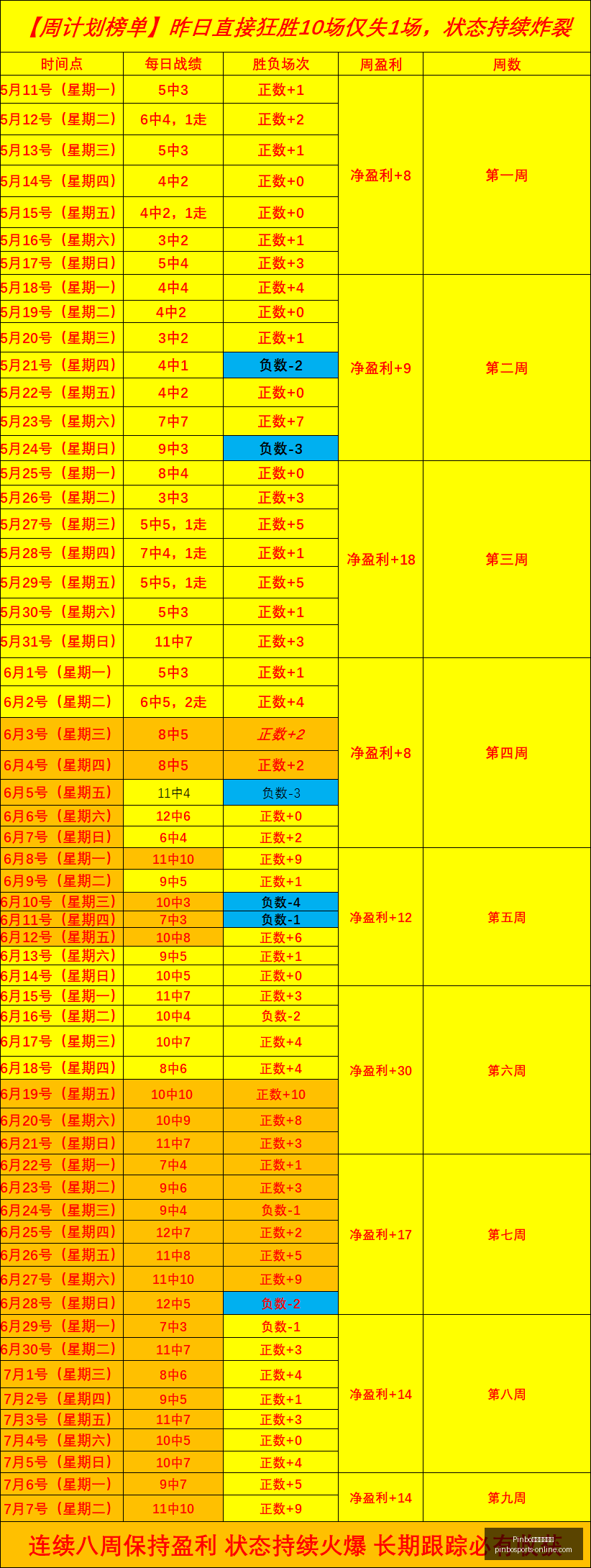 拼搏体育在,线官网突发,变动,Pinbo拼搏体育在线官网,Pinbo拼搏体育,拼搏体育直播,拼搏体育下载,拼搏体育平台