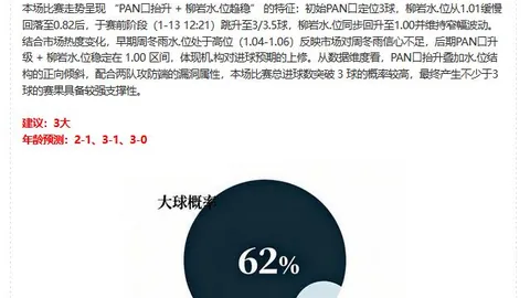 库里36分率勇士击败雷霆，霍姆格伦伤退，西部积分榜跃居次席