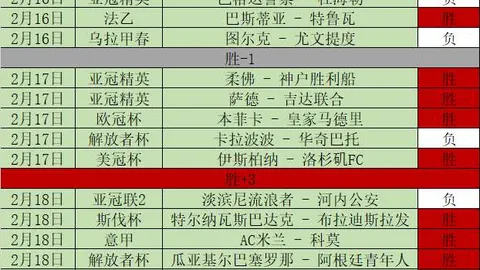 西蒙斯20分高效，开拓者半场领先爵士3分