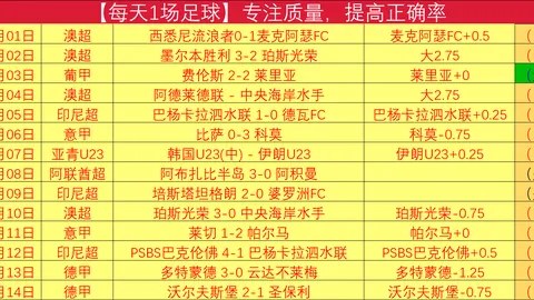 CBA总决赛巅峰之战，CCTV5今晚19：30直播，辽宁对阵山东，激情对决即将上演！