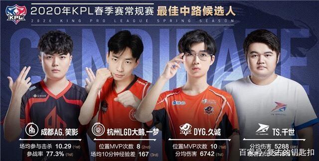 或许答案就